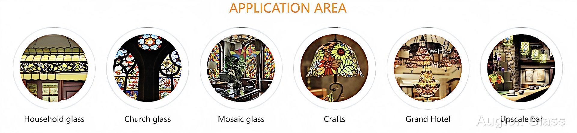 Application area