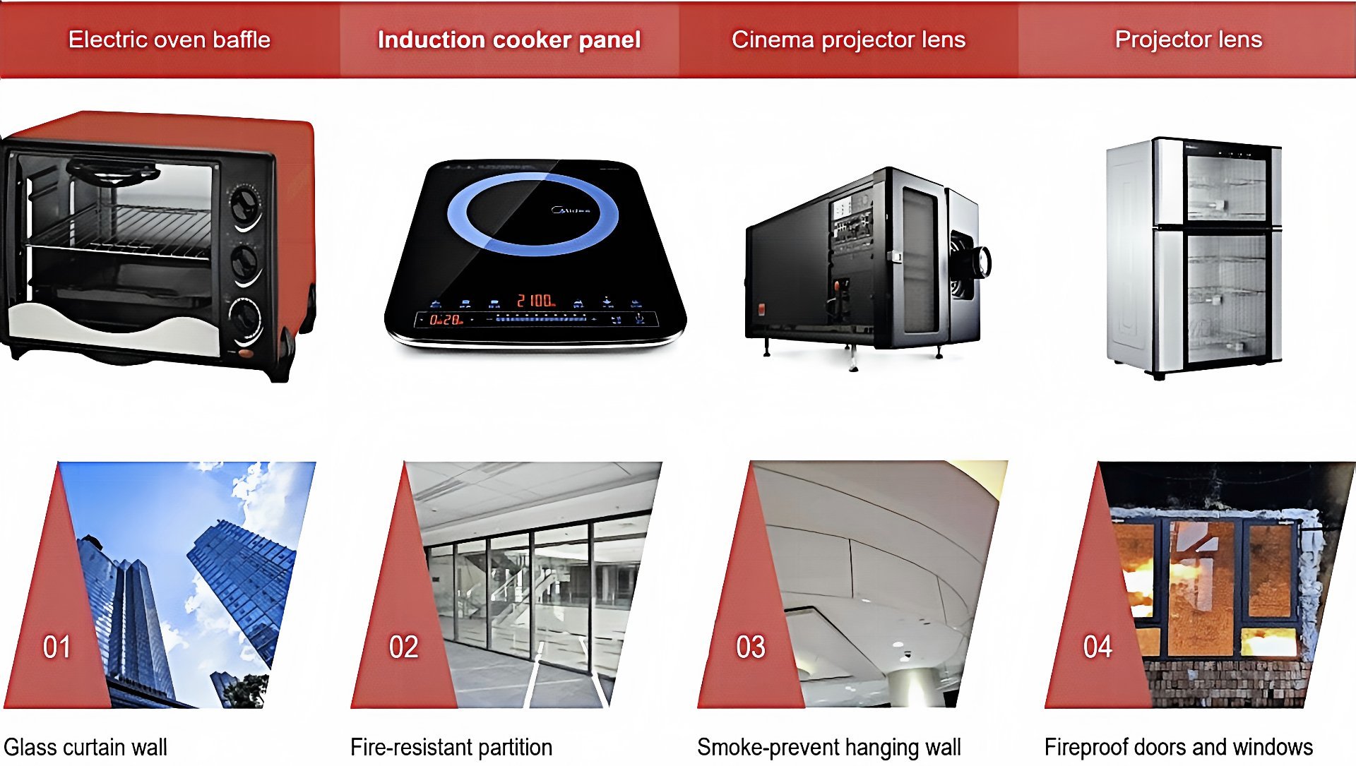 Fire-Rated Glass - production and packaging detail 1