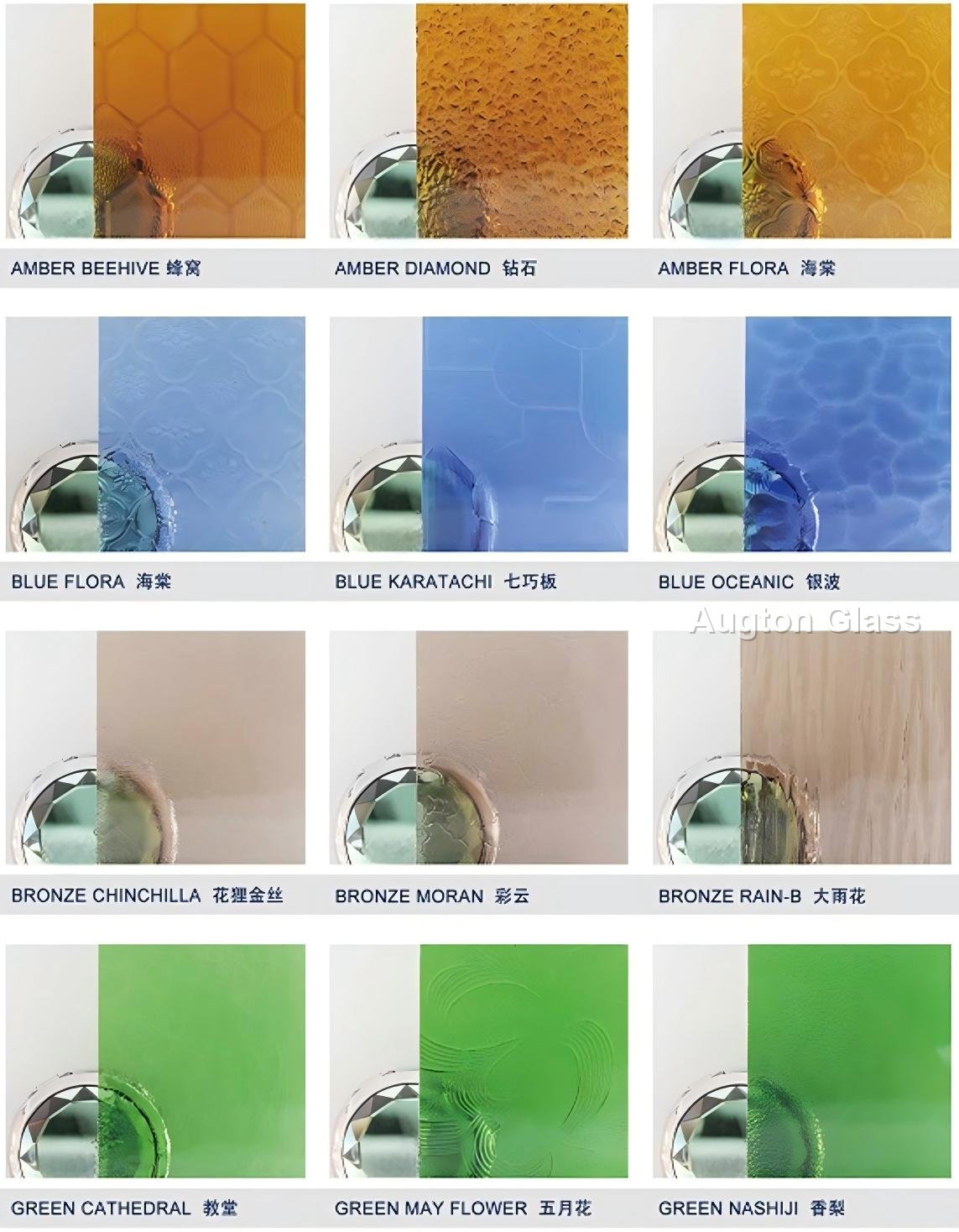 Tinted Patterned Glass - production and packaging detail